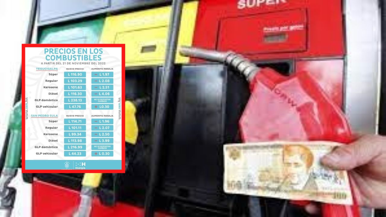 ¡Bajan los combustibles! Revisa el nuevo precio de los carburantes en Honduras a partir del lunes 21