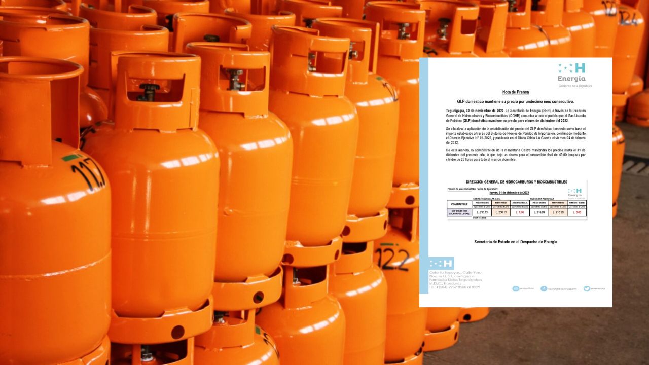 LPG doméstico mantiene su precio para diciembre, según Secretaría de Energía