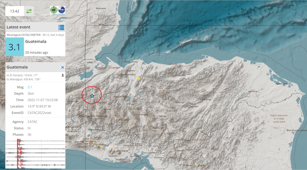 Reportan sismo de 3.1 en la escala de Richter en la zona noroccidental de Honduras