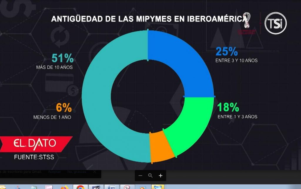 Imagen de cuerpo de nota