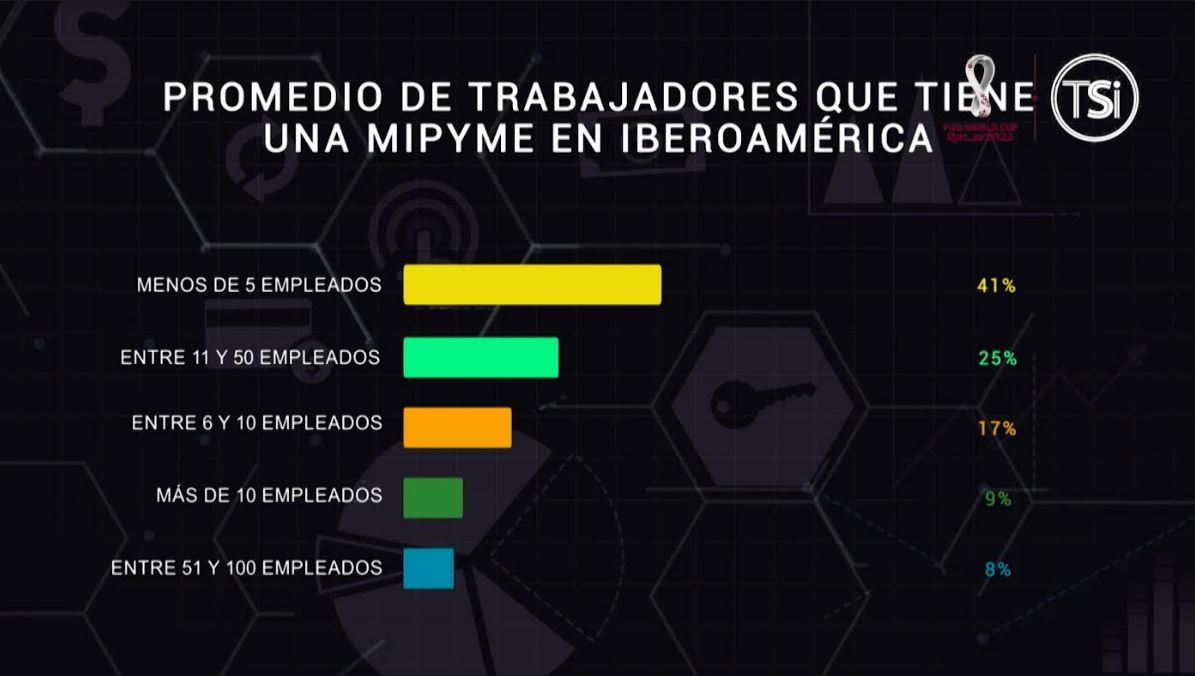 Imagen de cuerpo de nota