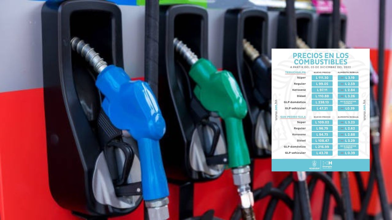 Combustibles tendrán nuevas rebajas a partir del lunes 5 de diciembre