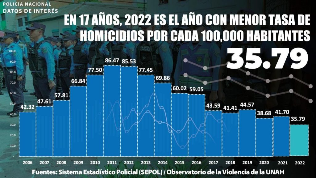 Imagen de cuerpo de nota