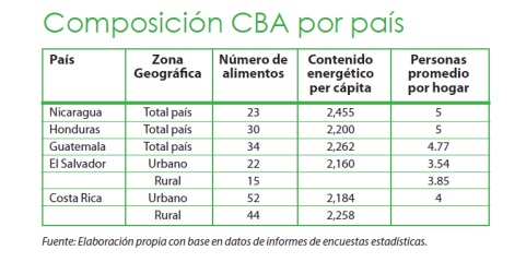 Imagen de cuerpo de nota