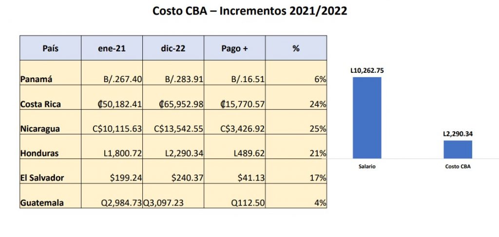 Imagen de cuerpo de nota