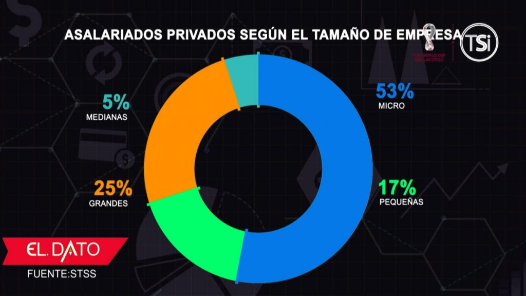 Imagen de cuerpo de nota