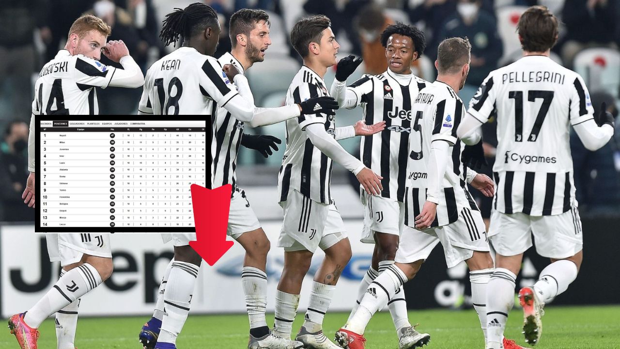 Juventus sancionado con pérdida de 15 puntos en Serie A, por Caso de Plusvalías