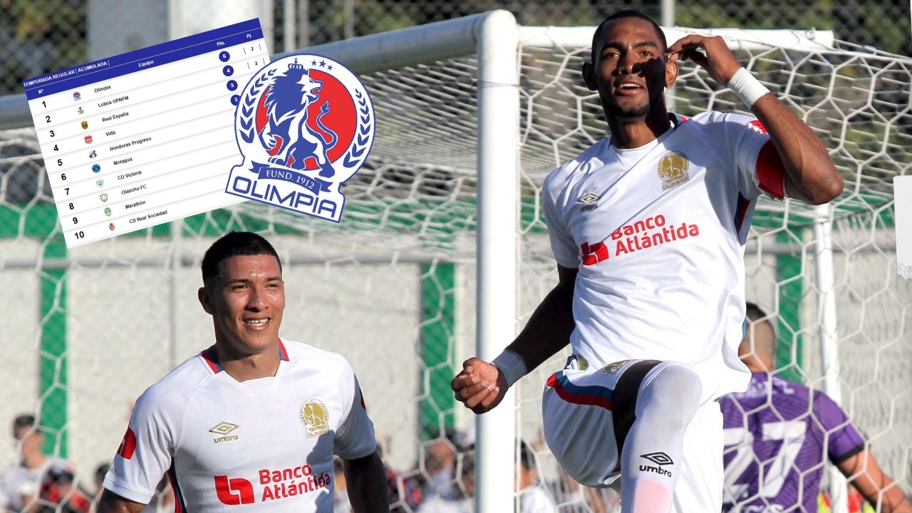 Liga Nacional: Olimpia quiere mantener el liderato en la tercera jornada