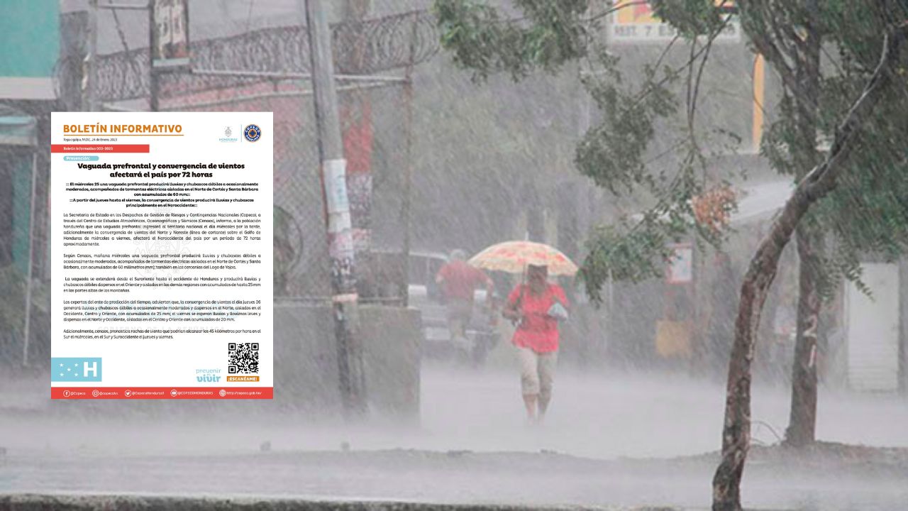 Copeco anuncia lluvias y chubascos por vaguada para las próximas 72 horas