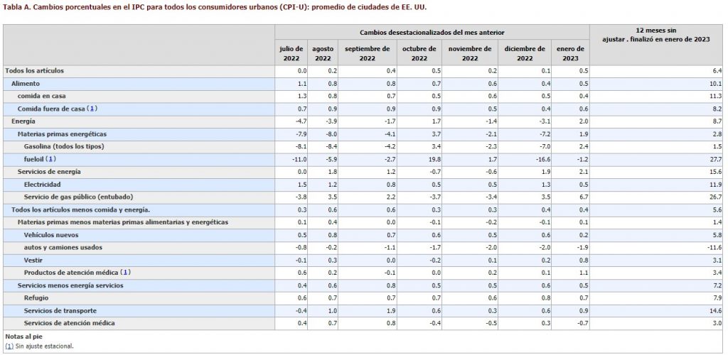 Imagen de cuerpo de nota