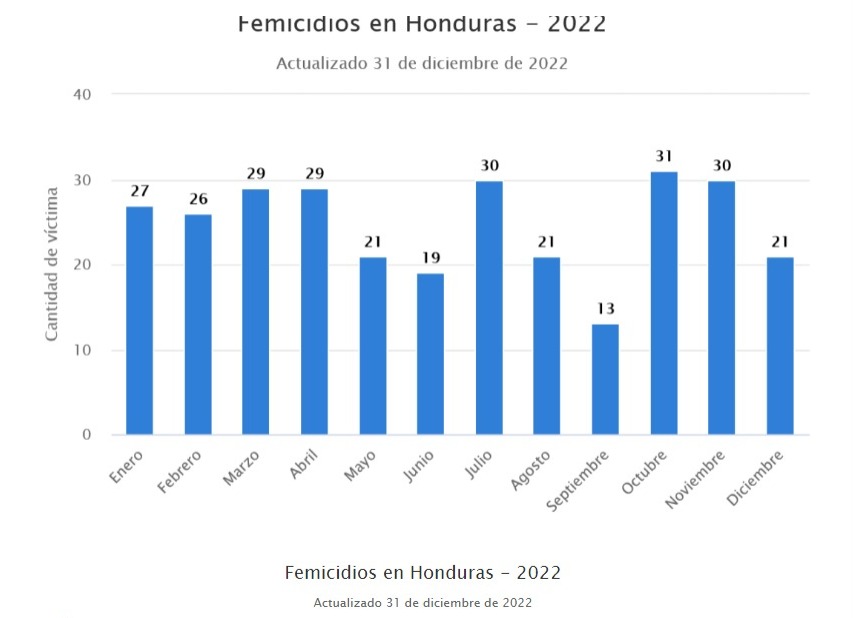 Imagen de cuerpo de nota