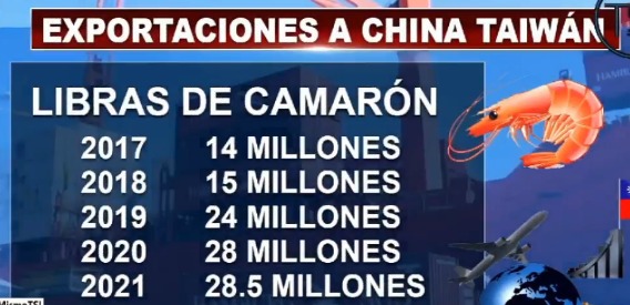 Imagen de cuerpo de nota