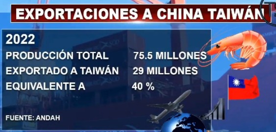 Imagen de cuerpo de nota