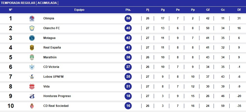 Imagen de cuerpo de nota