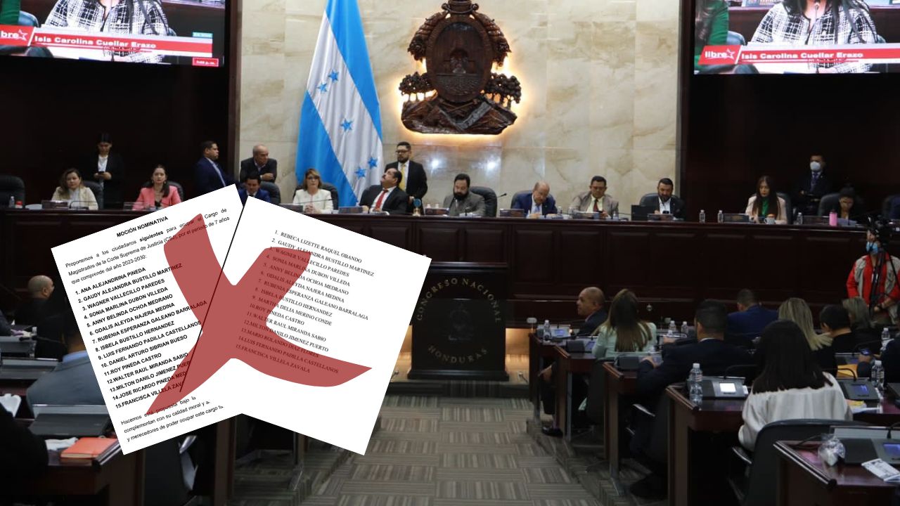 Rechazan mociones presentadas por Libre y PN para elección de la CSJ, posponen sesión para mañana sábado