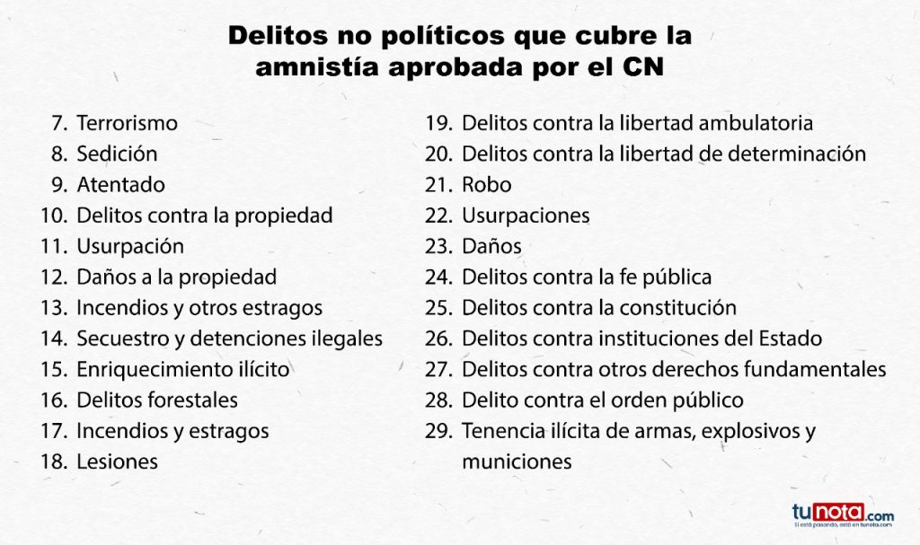 Imagen de cuerpo de nota