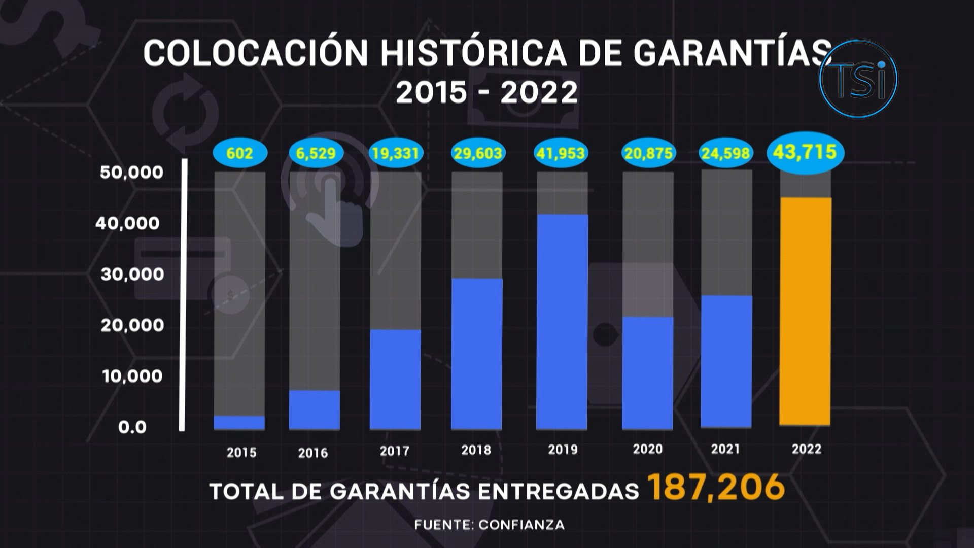 Imagen de cuerpo de nota