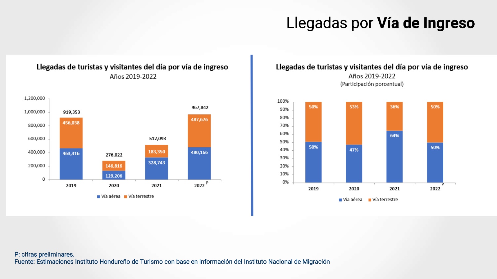 Imagen de cuerpo de nota