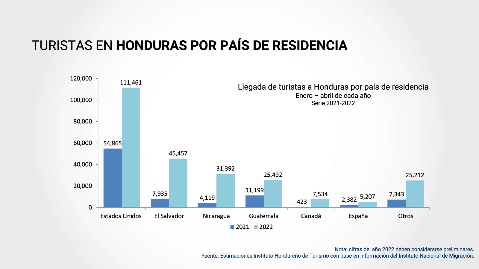 Imagen de cuerpo de nota