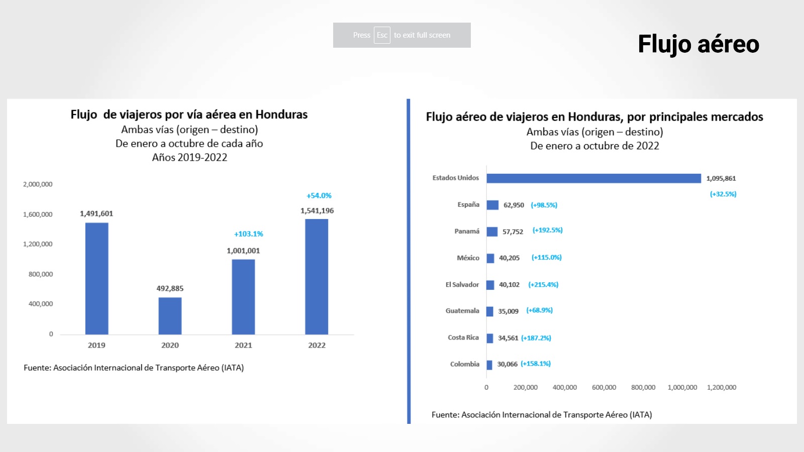 Imagen de cuerpo de nota