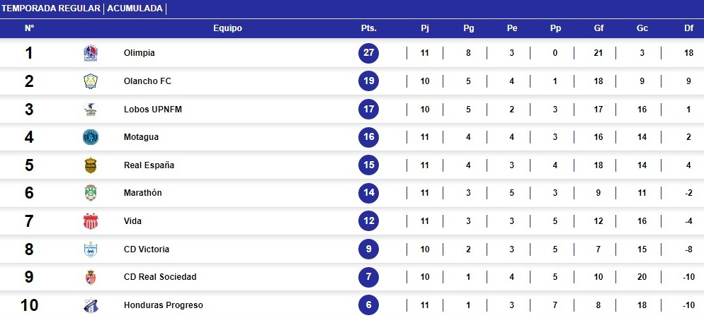 Imagen de cuerpo de nota