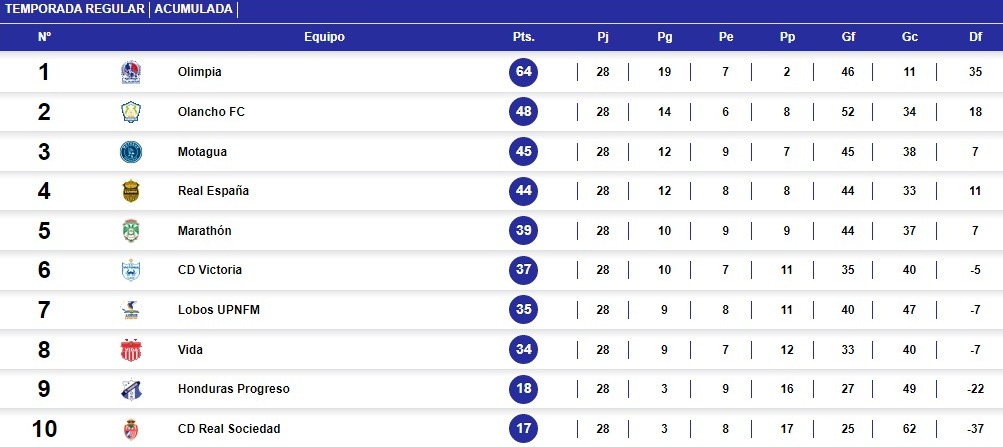 Imagen de cuerpo de nota