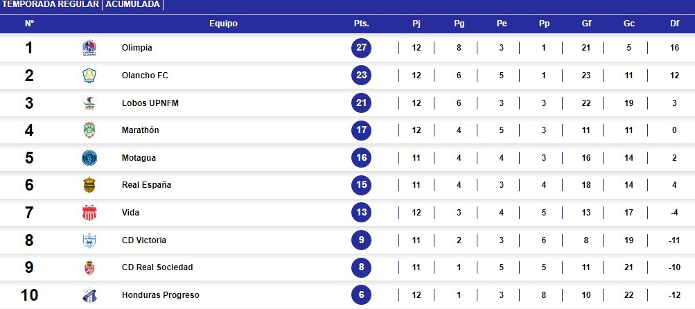 Imagen de cuerpo de nota