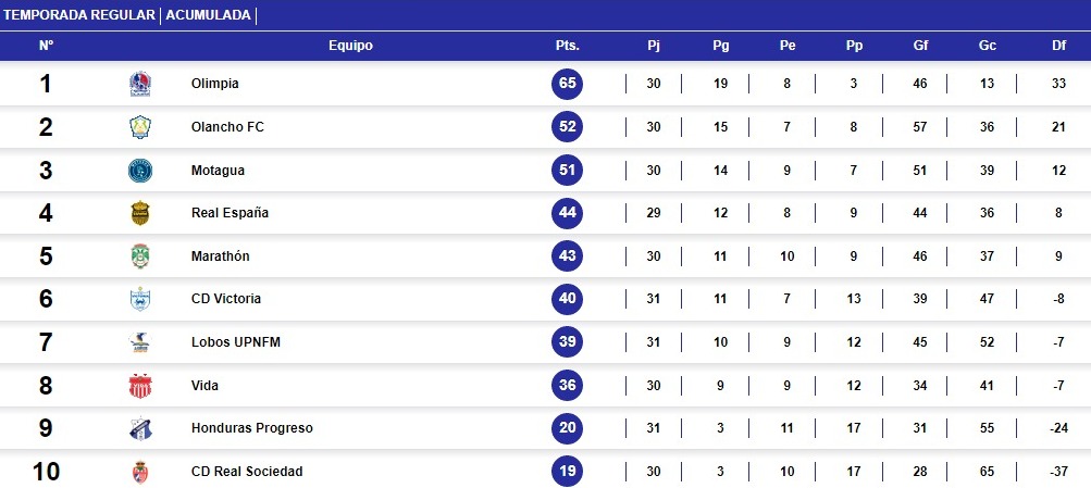 Imagen de cuerpo de nota