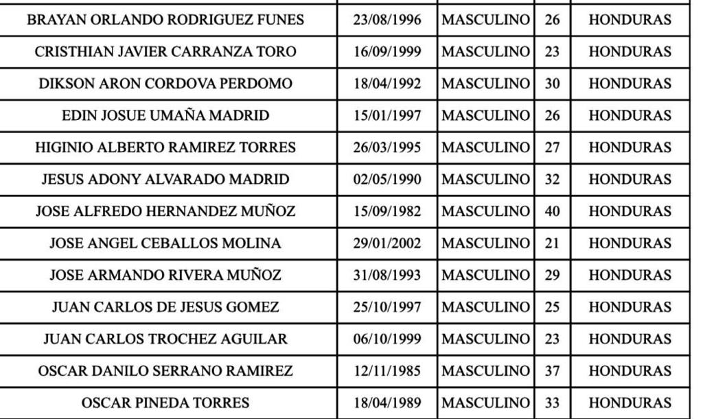 Imagen de cuerpo de nota