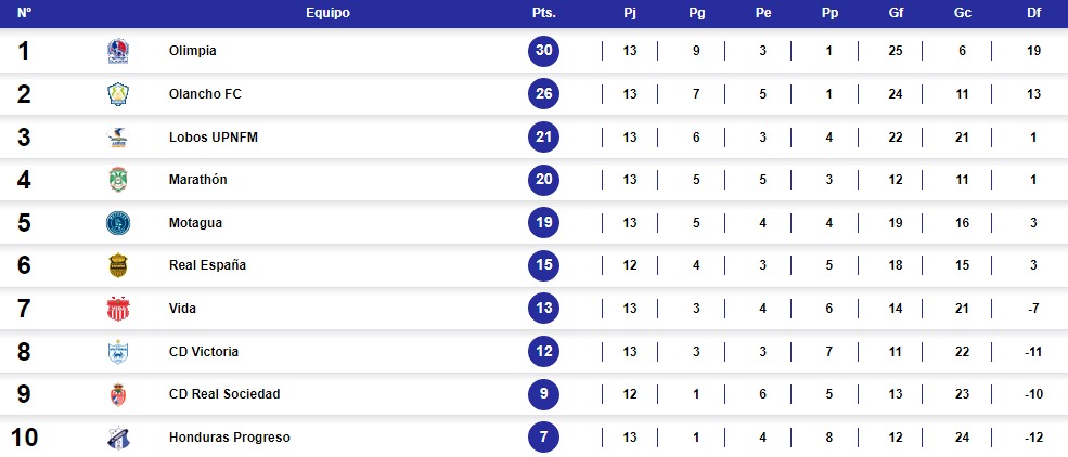 Imagen de cuerpo de nota