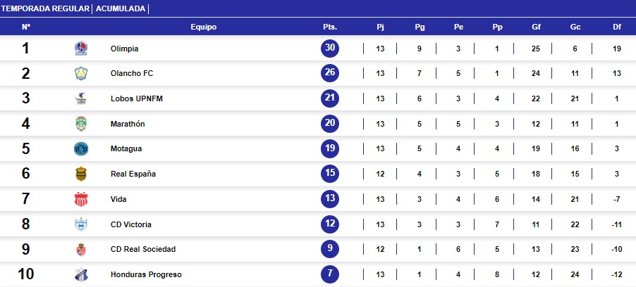 Imagen de cuerpo de nota