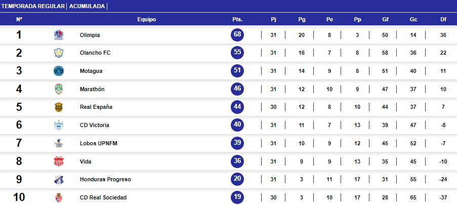 Imagen de cuerpo de nota