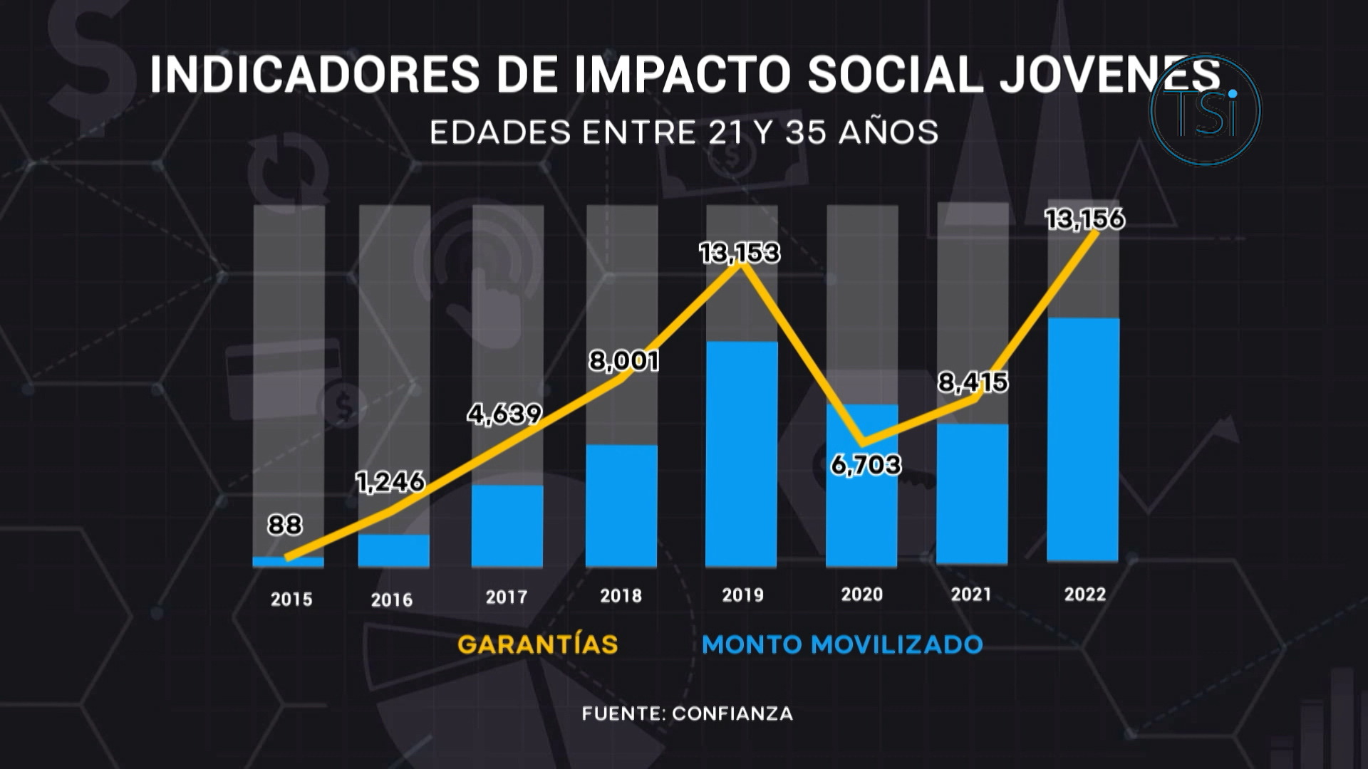Imagen de cuerpo de nota