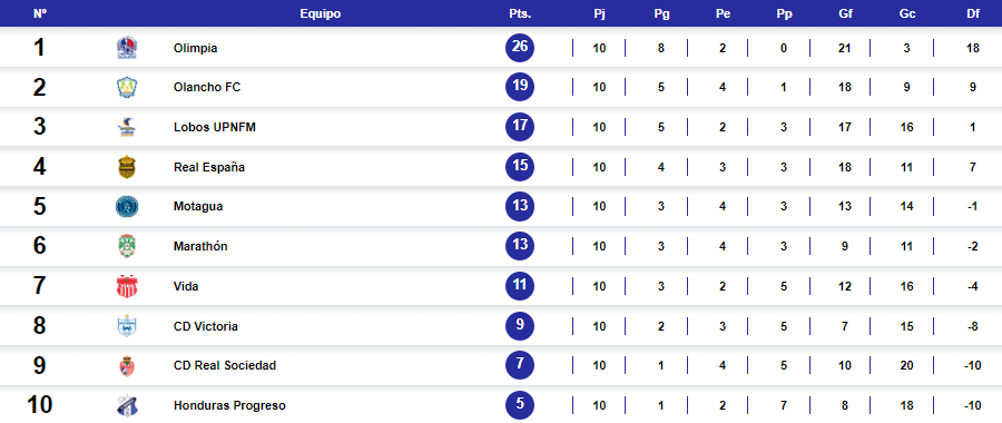 Imagen de cuerpo de nota