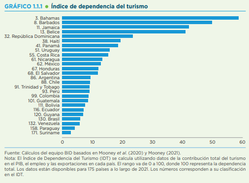 Imagen de cuerpo de nota