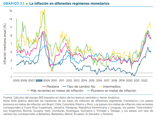 Imagen de cuerpo de nota