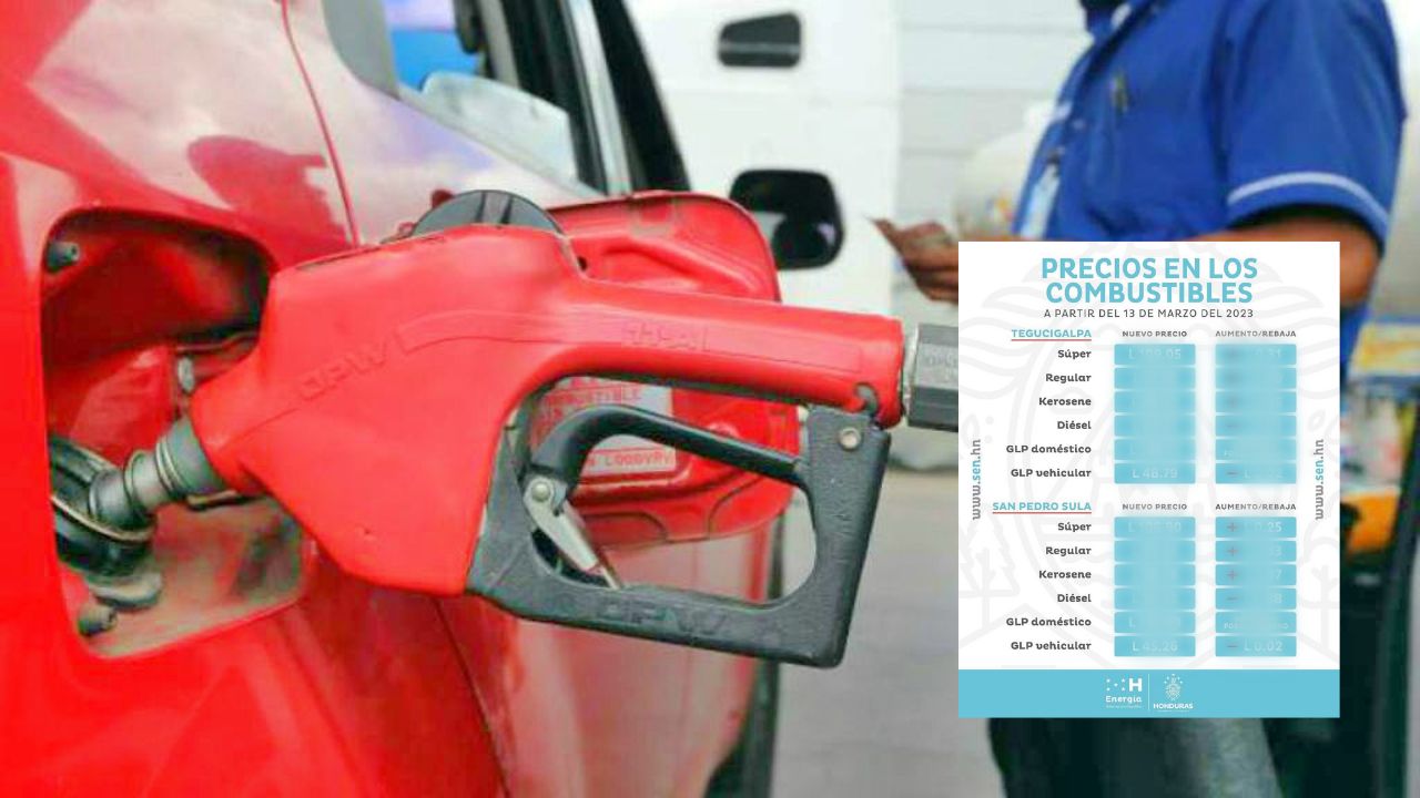 Anuncia aumentos y rebajas para los combustibles a partir del lunes 13 de marzo