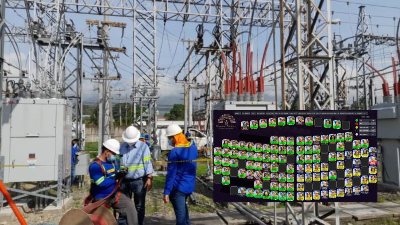 Congreso aprueba en primer debate ampliación de subestaciones eléctricas