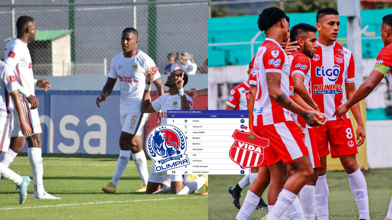 Olimpia buscará mantener el liderato del Clausura este domingo ante el Vida