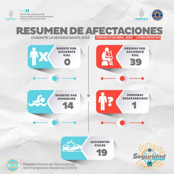 Imagen de cuerpo de nota