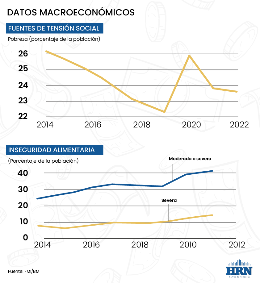 Imagen de cuerpo de nota