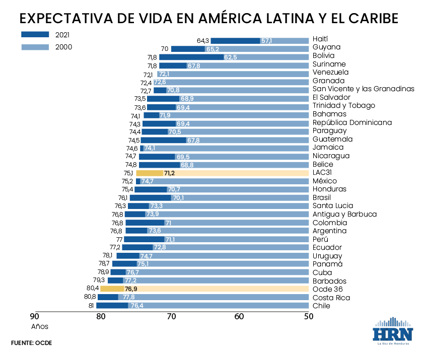 Imagen de cuerpo de nota