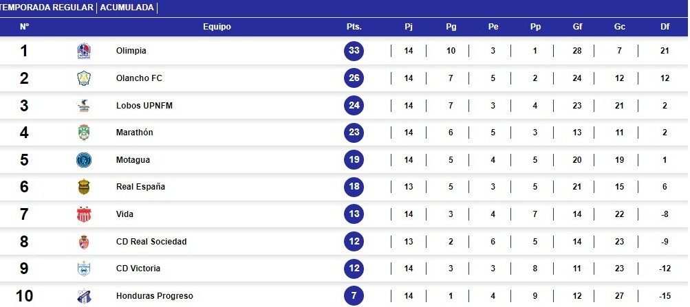 Imagen de cuerpo de nota