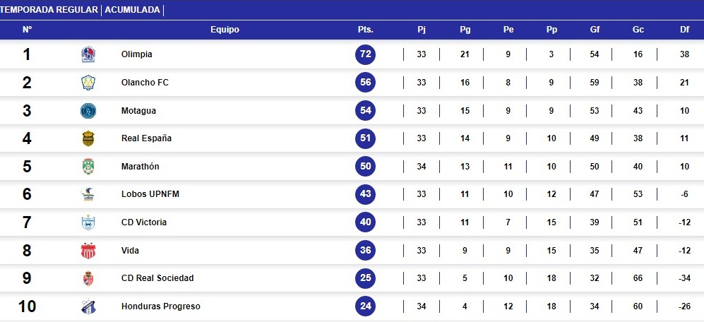 Imagen de cuerpo de nota