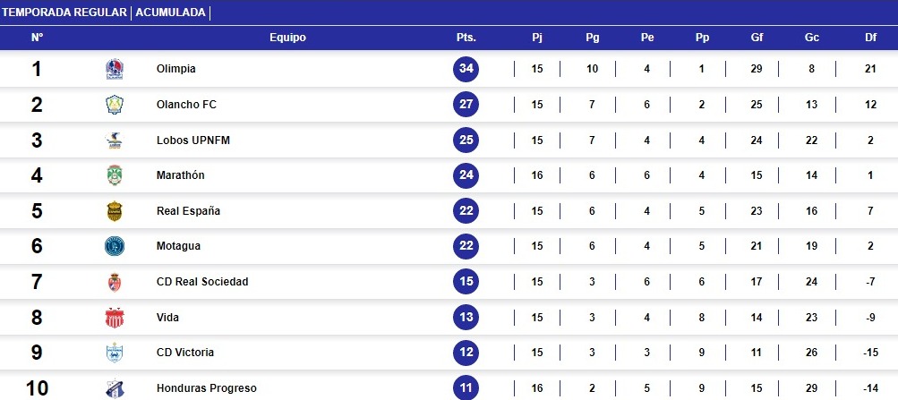 Imagen de cuerpo de nota