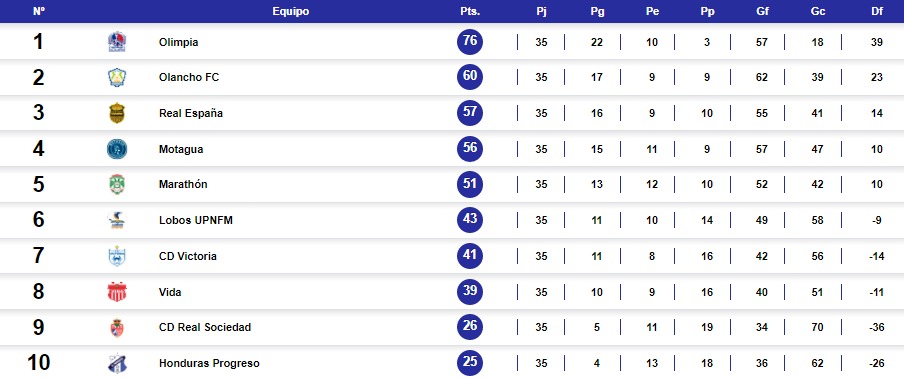 Imagen de cuerpo de nota