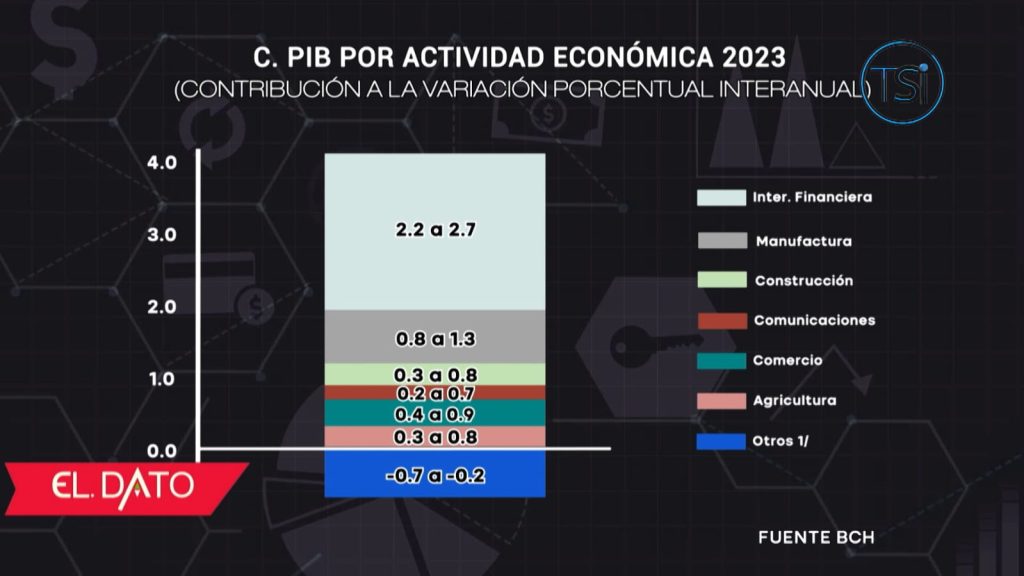 Imagen de cuerpo de nota