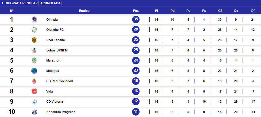 Imagen de cuerpo de nota