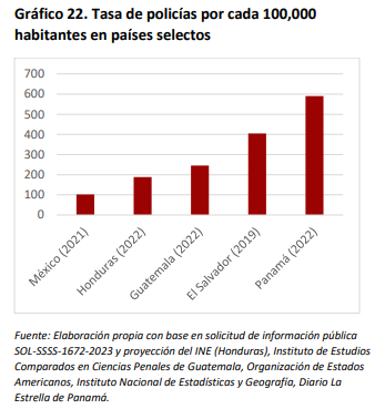 Imagen de cuerpo de nota