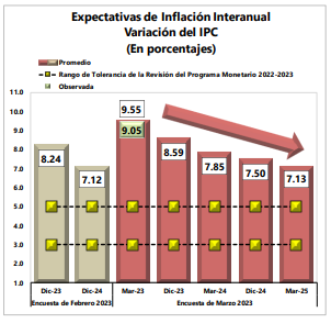 Imagen de cuerpo de nota